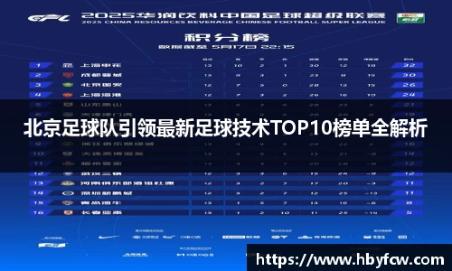 北京足球队引领最新足球技术TOP10榜单全解析